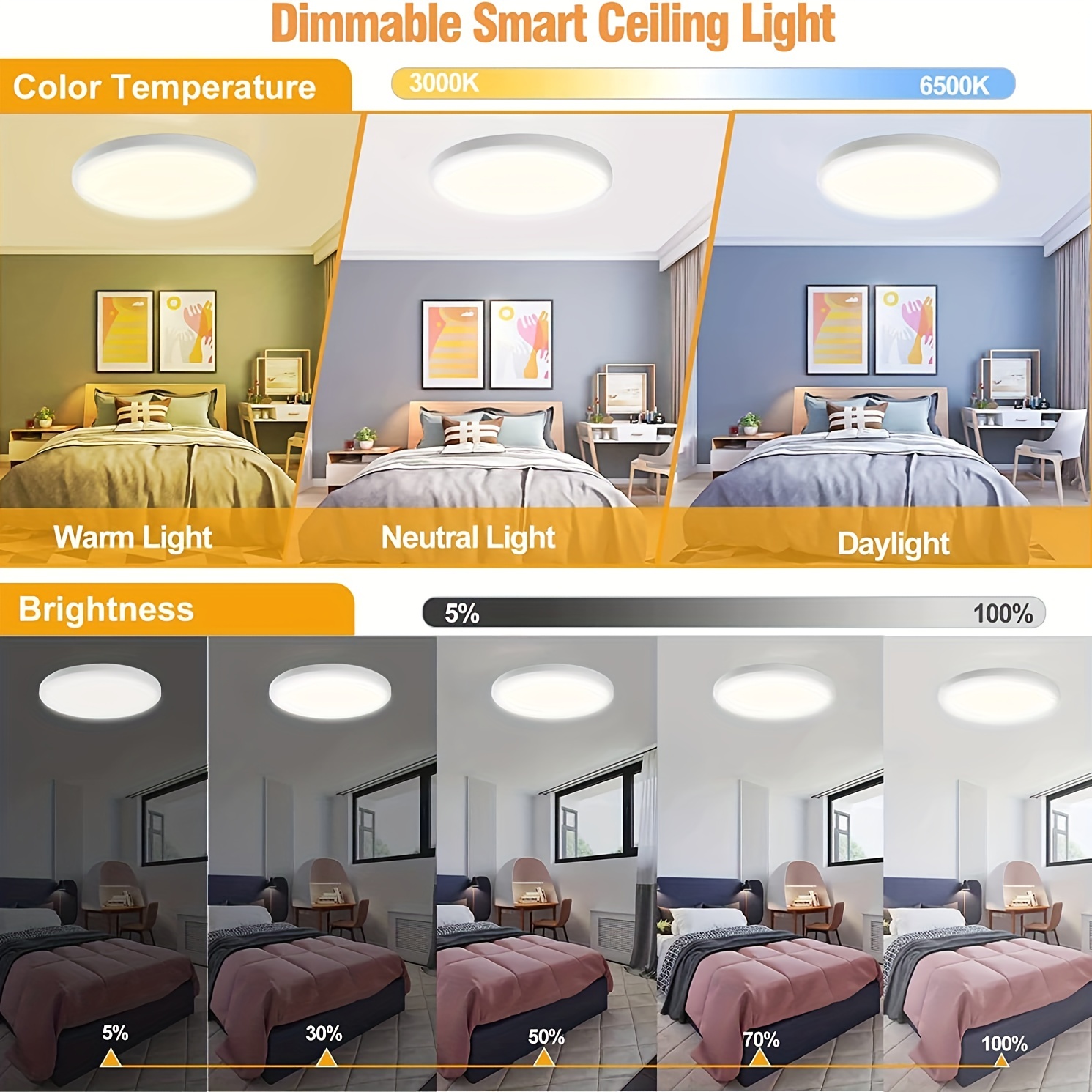 Plafonnier LED Dimmable , 24W RGB Lampe De Plafond Moderne, 6 Couleurs  RéTroéClairage Luminaire éTanches , Plafonnier TéLéCommandé