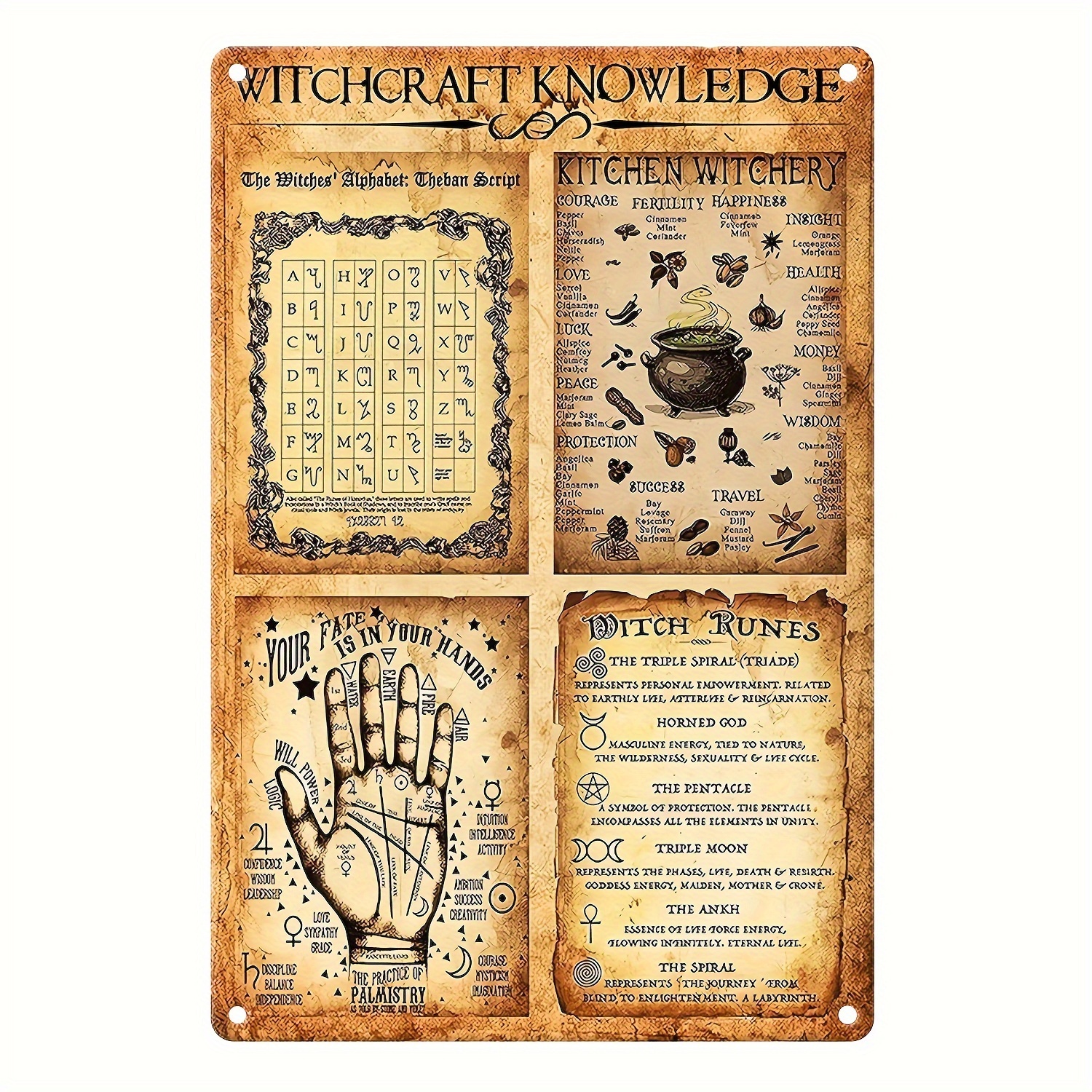 Poster Page WITCHES' ALPHABET THEBAN Pagan Wicca Book of Shadows Guide 8  1/2 x11