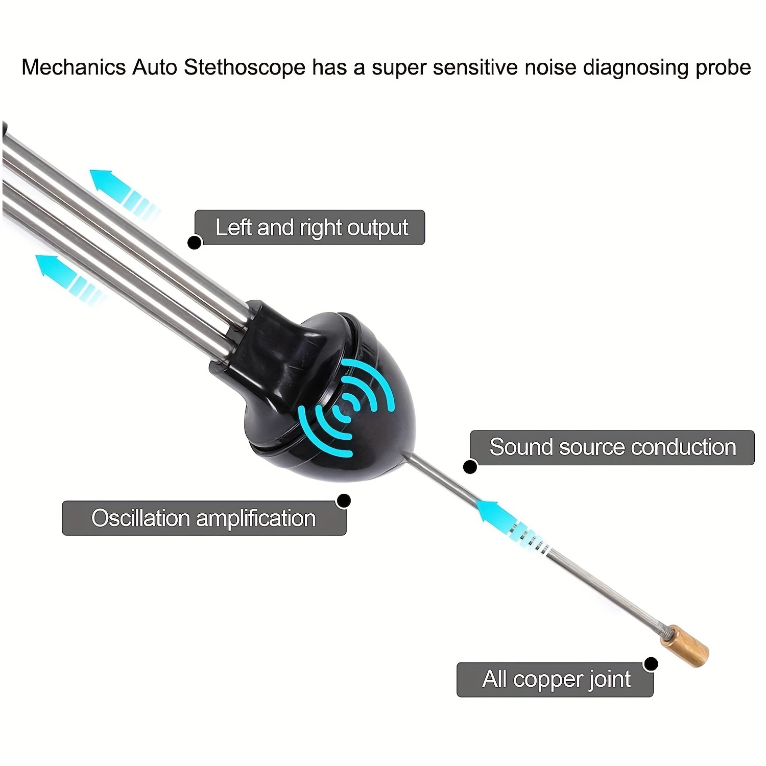 Hochsensibles Fahrzeug motor diagnosewerkzeug: Mechaniker - Temu