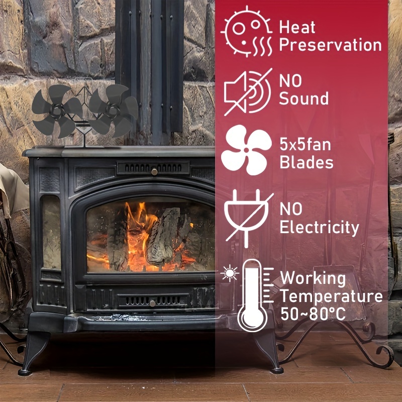10 Essential Wood Burning Stove Accessories - Recommendations