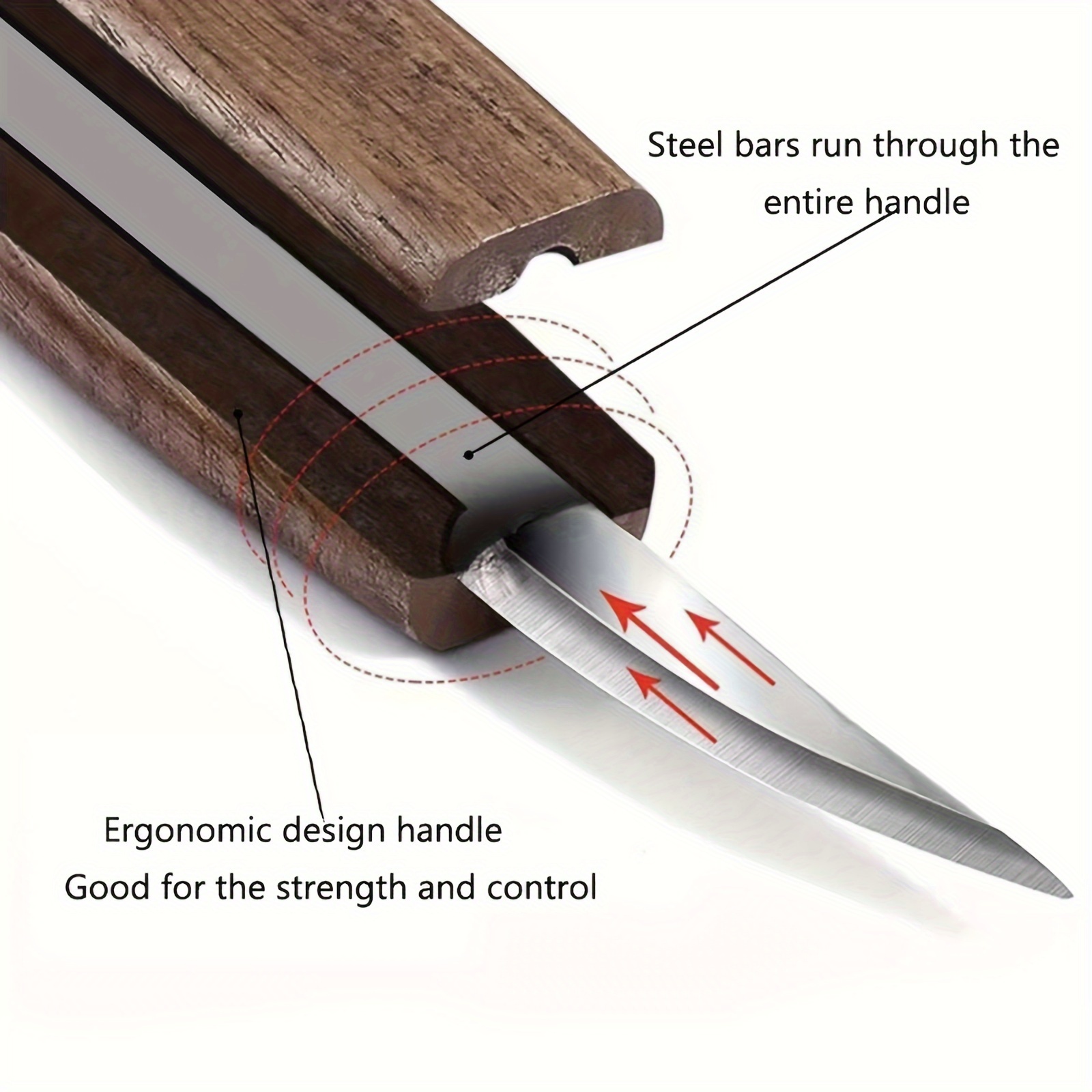 Professional Wood Carving Tools: Five-piece Chip Carving Knife Set