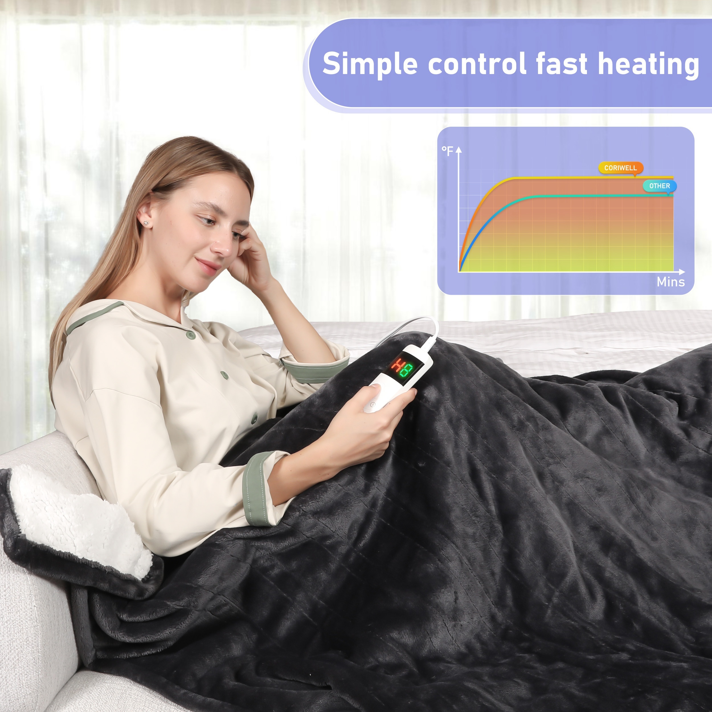 Heating Overblanket – Couverture chauffante ultra-douce