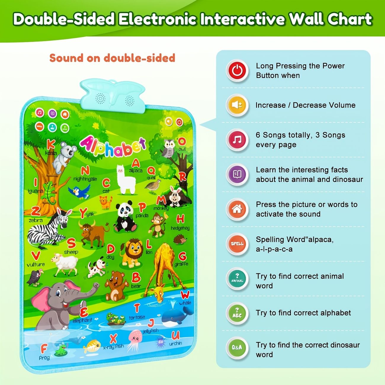 Electronic Interactive Alphabet Wall Chart Upgraded 2 In 1 Talking Abc Zoo  And Dinosaur Theme Wall Chart Educational Music Poster Preschool Learning  Toy Gift For Toddlers Boys Girls - Toys & Games - Temu