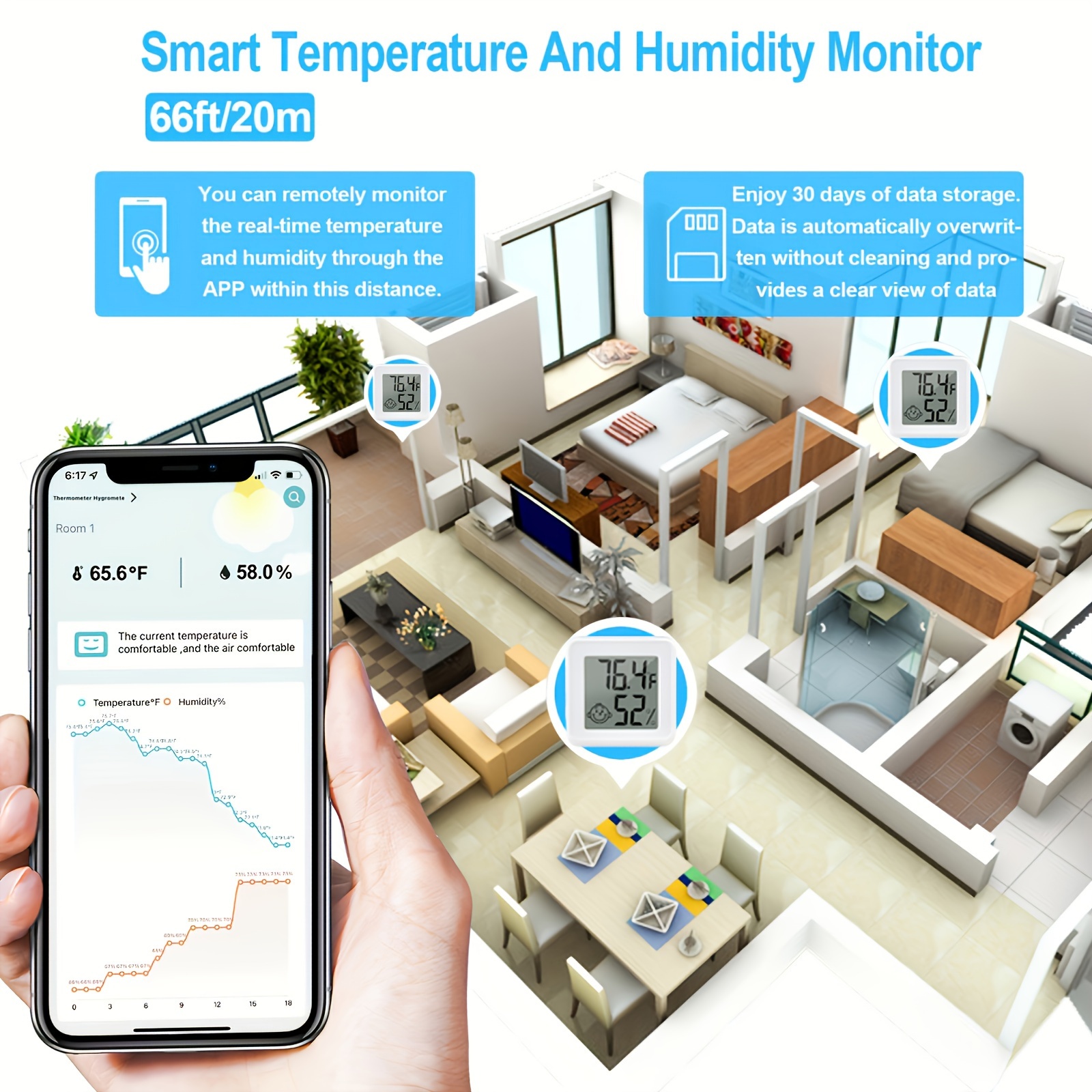 Bluetooth Hygrometer Room Thermometer, for Home with Remote Temperature and Humidity Monitor & Smart App, Size: 1 PC, White