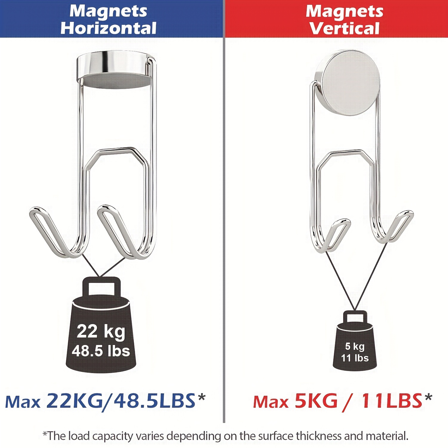 Magnetic Hook Heavy Duty Magnet Hanger Strong Refrigerator Magnetic Hooks  Cruise Ship Accessories Perfect for Refrigerator and Other Magnetic Surfaces