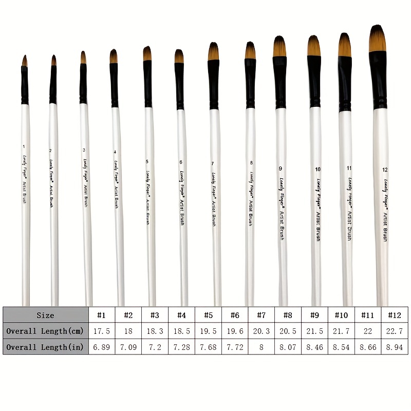 Simply Oil Brushes, Oil Paint Brushes