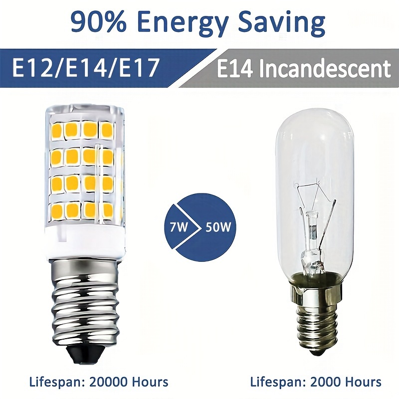 E17 Led Bulb For Microwave Oven Appliance ( Halogen Bulb - Temu