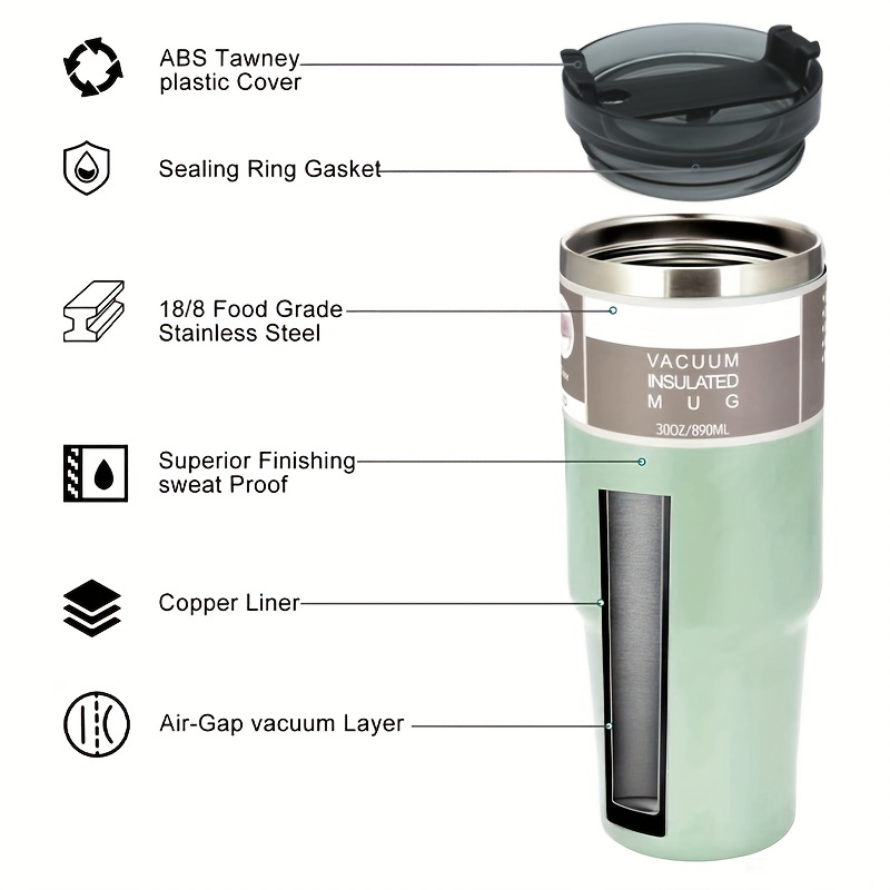 Anyzoo Stainless Steel Tumbler With Lid And Straw - Temu