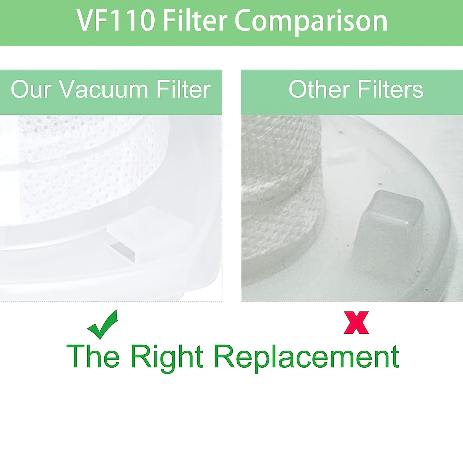 1Pack Replacement Filter For Black & Decker Power Tools VF110 Dustbuster  Cordless Vacuum Compatible CHV1410L,CHV9610, CHV1210, CHV1410, CHV1410B,  CHV1