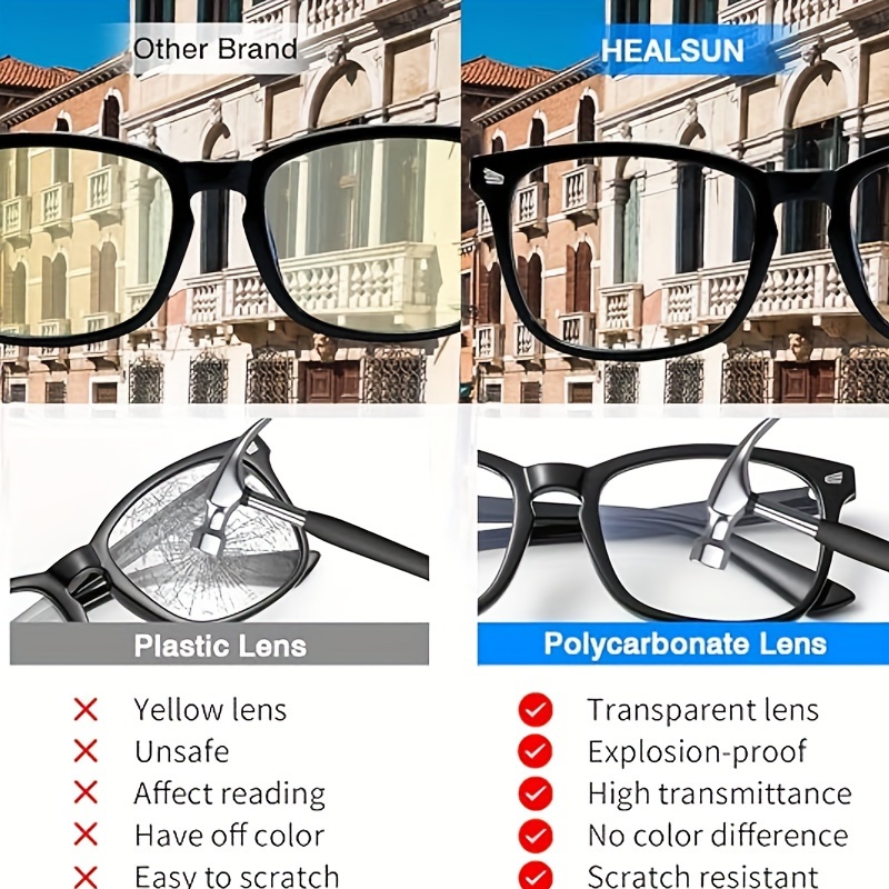 1 Pieza Gafas Luz Montura Pc Gafas Antiradiación - Temu Chile