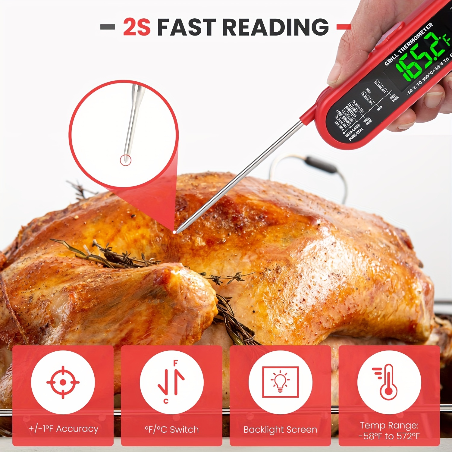Meat Thermometer 360° Reversible Display Instant Read Food - Temu