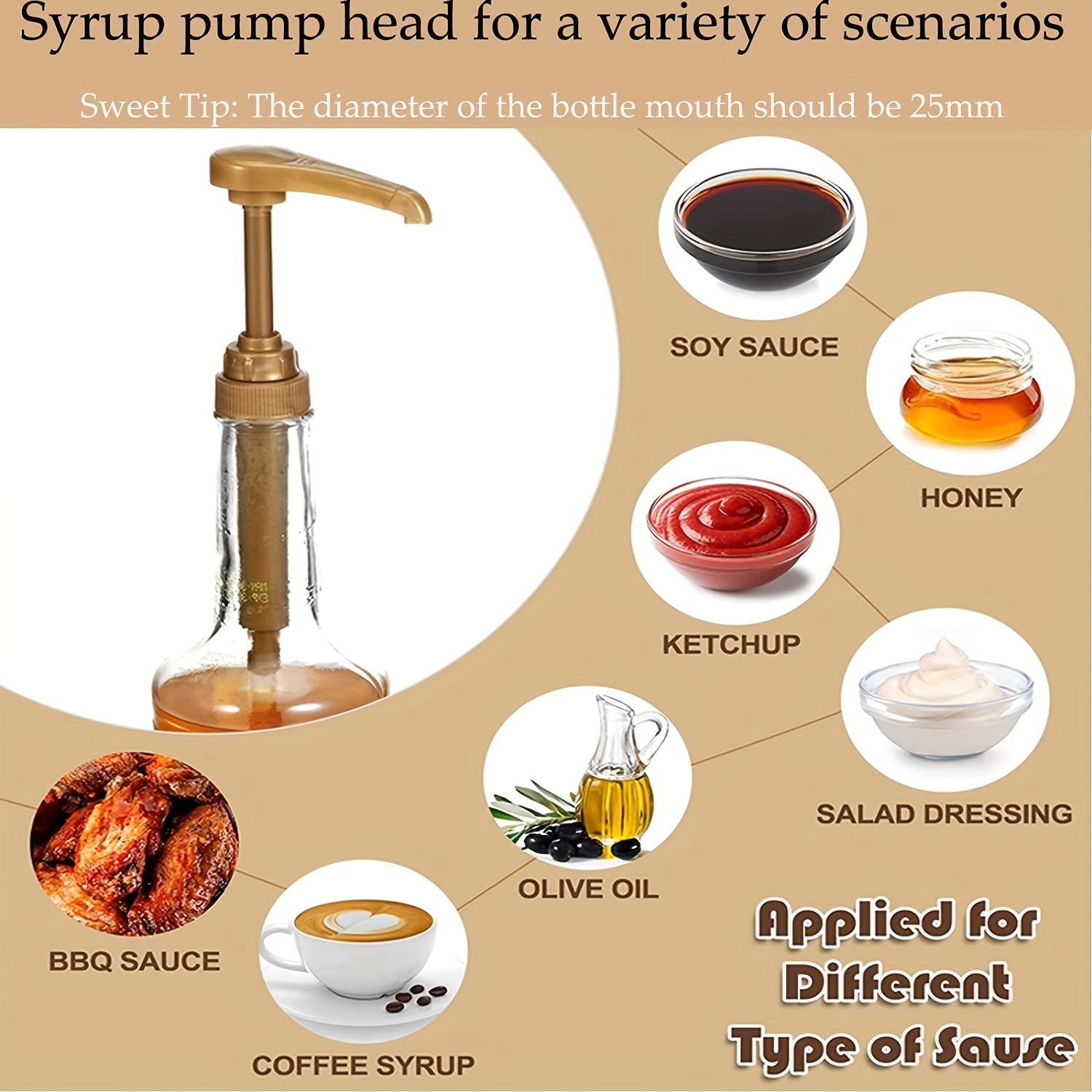 Bottle Pump, Coffee Syrup Pump, Creative Spice Bottle Pump, Household  Bottle Pump, Sauce Pump Dispenser, Pump Dispenser, Multifunctional Pump  Dispenser For Oil Bottle, Kitchen Tools - Temu