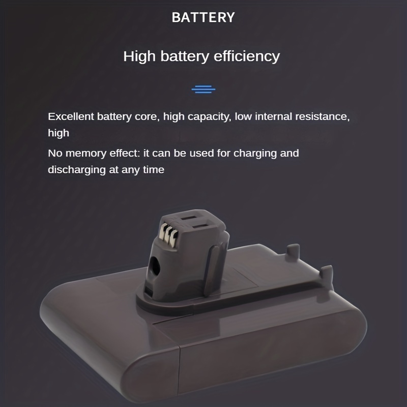 Dyson DC45 Battery Type A - Batteries and Ink
