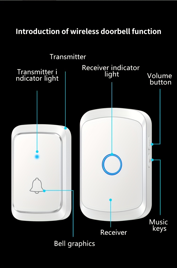 Timbre sin varillas para el Hogar, Alcance de hasta 1000 Pies – 60 Melodías Seleccionables – 5 Niveles Ajustables de Volumen, 110dB Modo Silencioso con Flash LED para Puertas y Ventanas, Enchufe US, Timbres para Casa, Campanilla Sin Cable para Salón Clase, Notificación inalámbrica, Sonería Moderna Diseño Elegante Transmisión Fiable Construcción Duradera Chime sin cuerdas Para Arrendatarios Propietarios