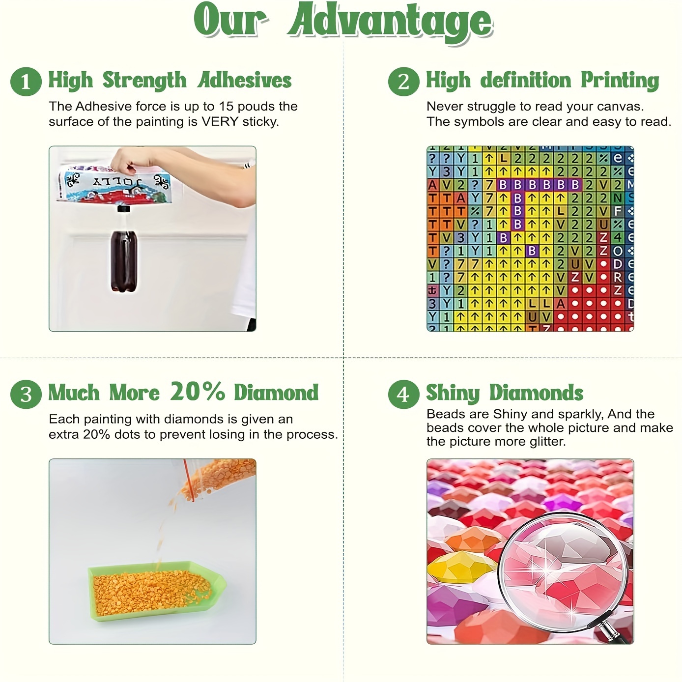 Artificial Diamond Painting Kits 5d Diy Full Diamond Art Kit - Temu