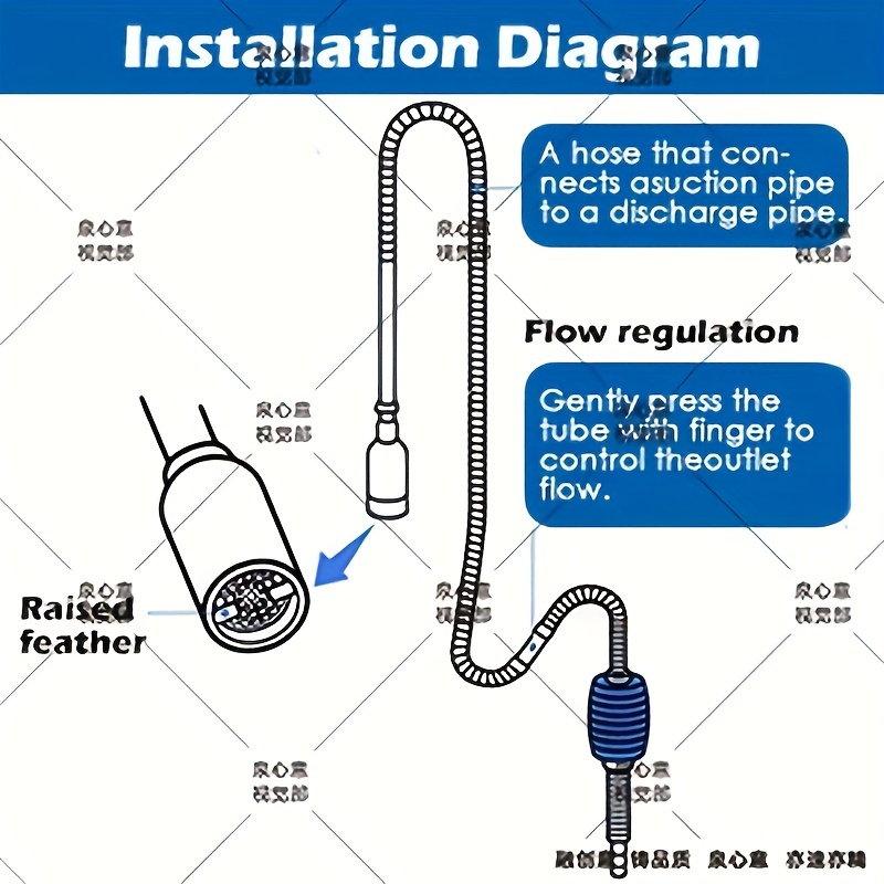 1pc 36.22in Quick Water Changer With Air-Pressing Button Fish Tank Aquarium  Siphon Vacuum Cleaner