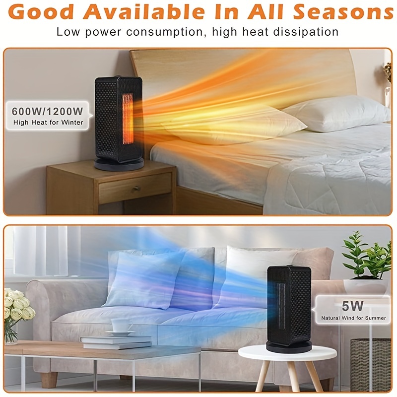 Small Heater With Heating And Fan Modes Us Plug Portable Electric Heaters  Heating Warm Air Blower Heating Low Noise Energy Saving Indoor Heater For  Halloween Christmas Room Winter Essential - Temu Canada