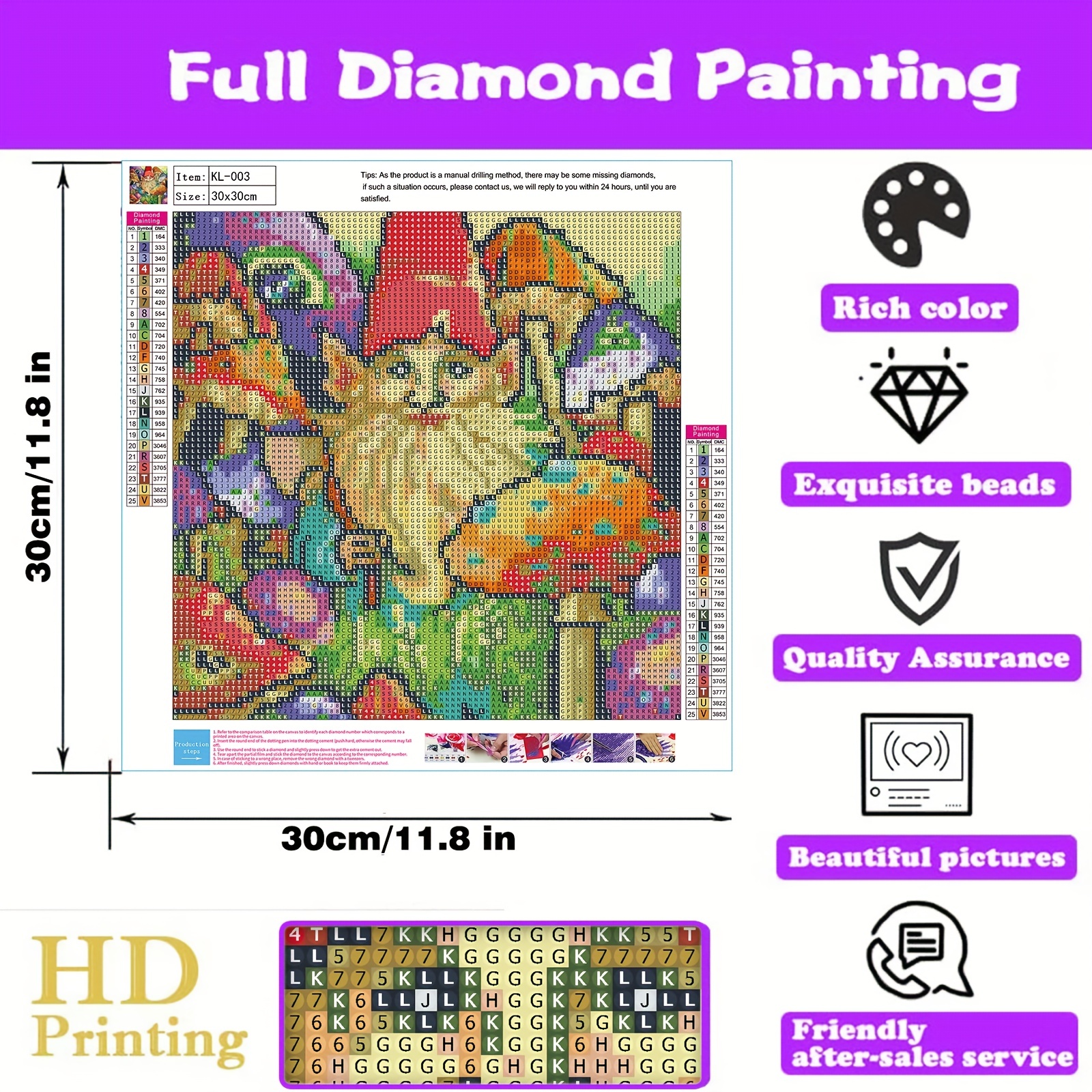 Gnomes Diamond Painting Kits For Adults Mushroom Dwarf 5d - Temu