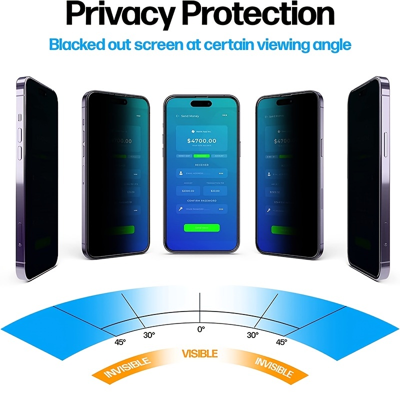 1 Paquete Protector Pantalla Privacidad Iphone 14/iphone - Temu Chile