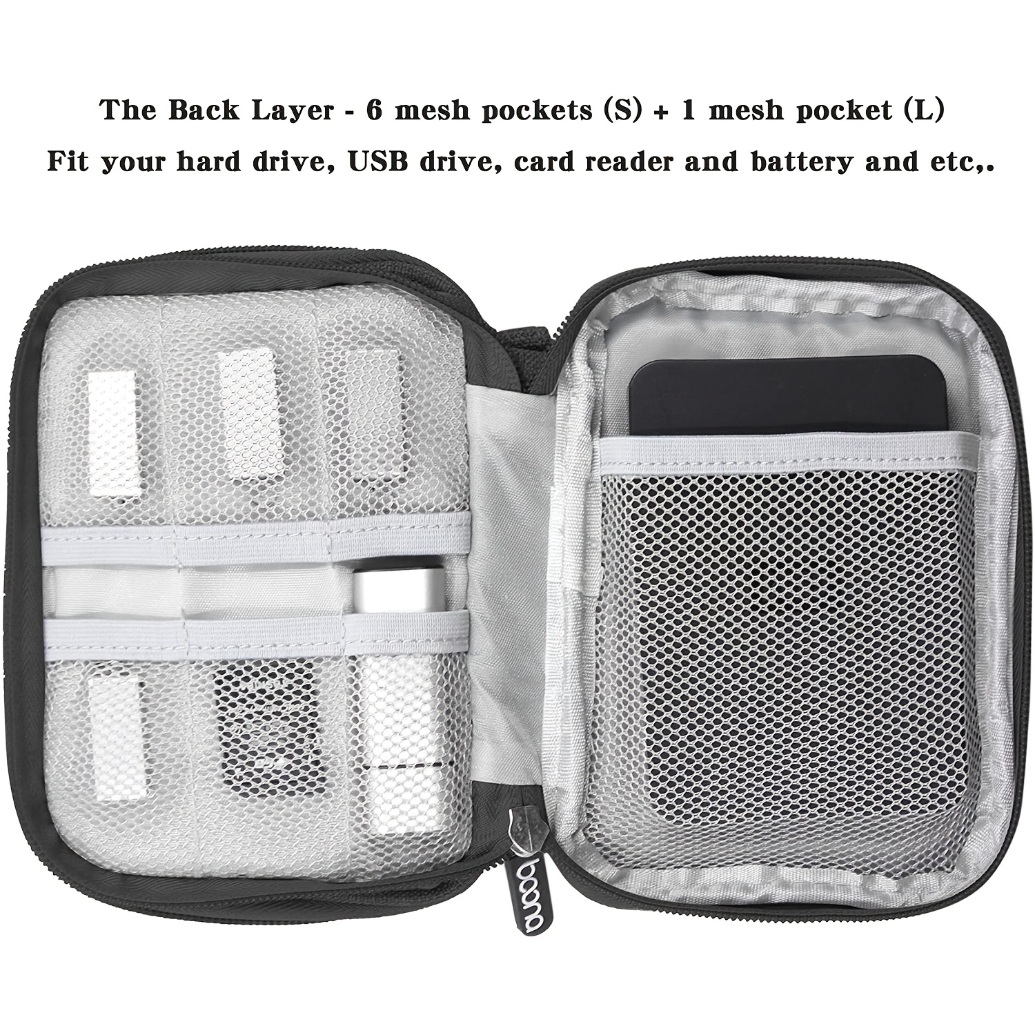 Travel Cable Organizer Bag, Electronic Accessories Portable Storage Bag For Cable  Cord Earphone - Temu