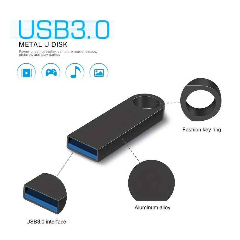 USB Key USB flash Drive 128GB 64GB 32GB Pen Drive Pendrive 128 64 32 GB USB  Flash Memory Cle USB Stick