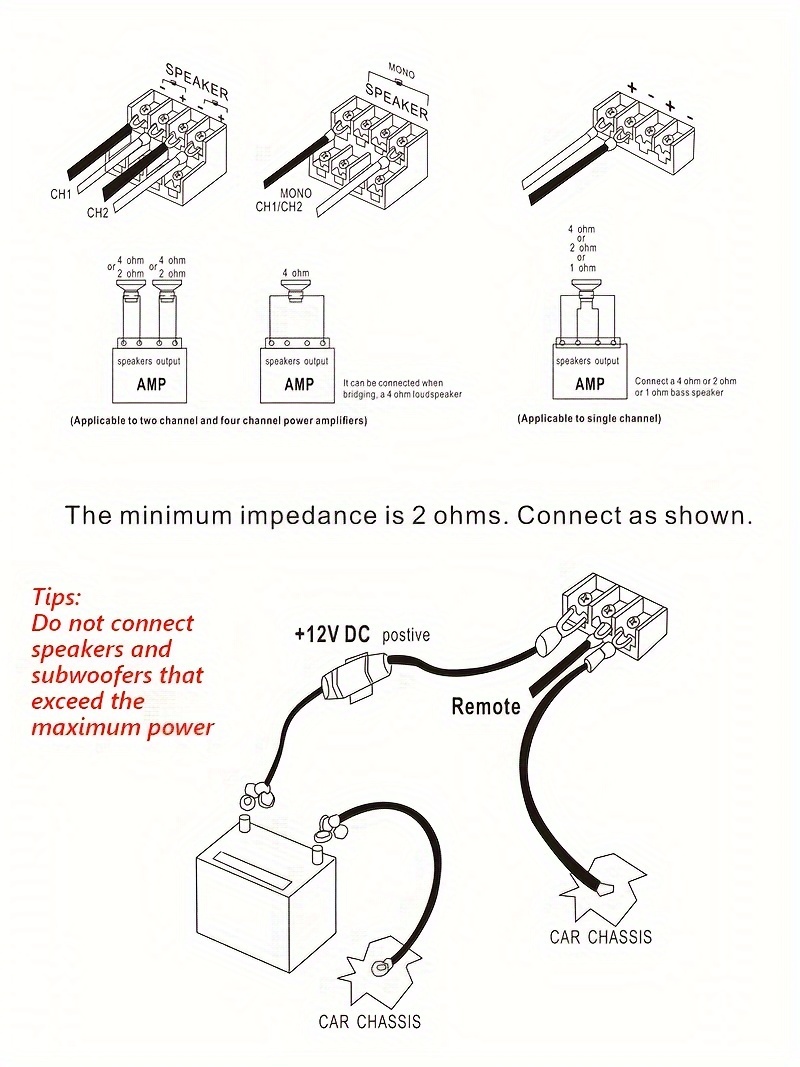 Amplificateur De Puissance D'amplificateur Audio De Voiture Monocanal 1500,  Amplificateur De Classe D, Radiateur En Aluminium 1500 W, Amplificateur De  Basse + 12 DB 50 Hz - Temu Belgium