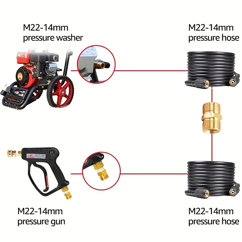 M22 Male to M14 Female Brass Adapter For High Pressure Washer Gun