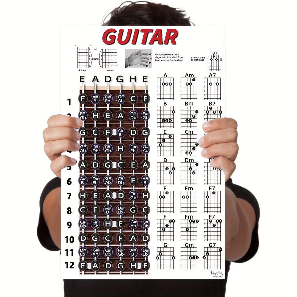 

Guitar Chord & Fingerboard Note Table - Simple Teaching Poster Chord & Note Sticker For Beginners (11 Inchx17 Inch)