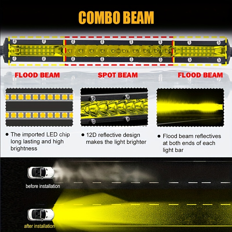 Slim Led Light Bar Flood Spot Combo Running Light Road - Temu