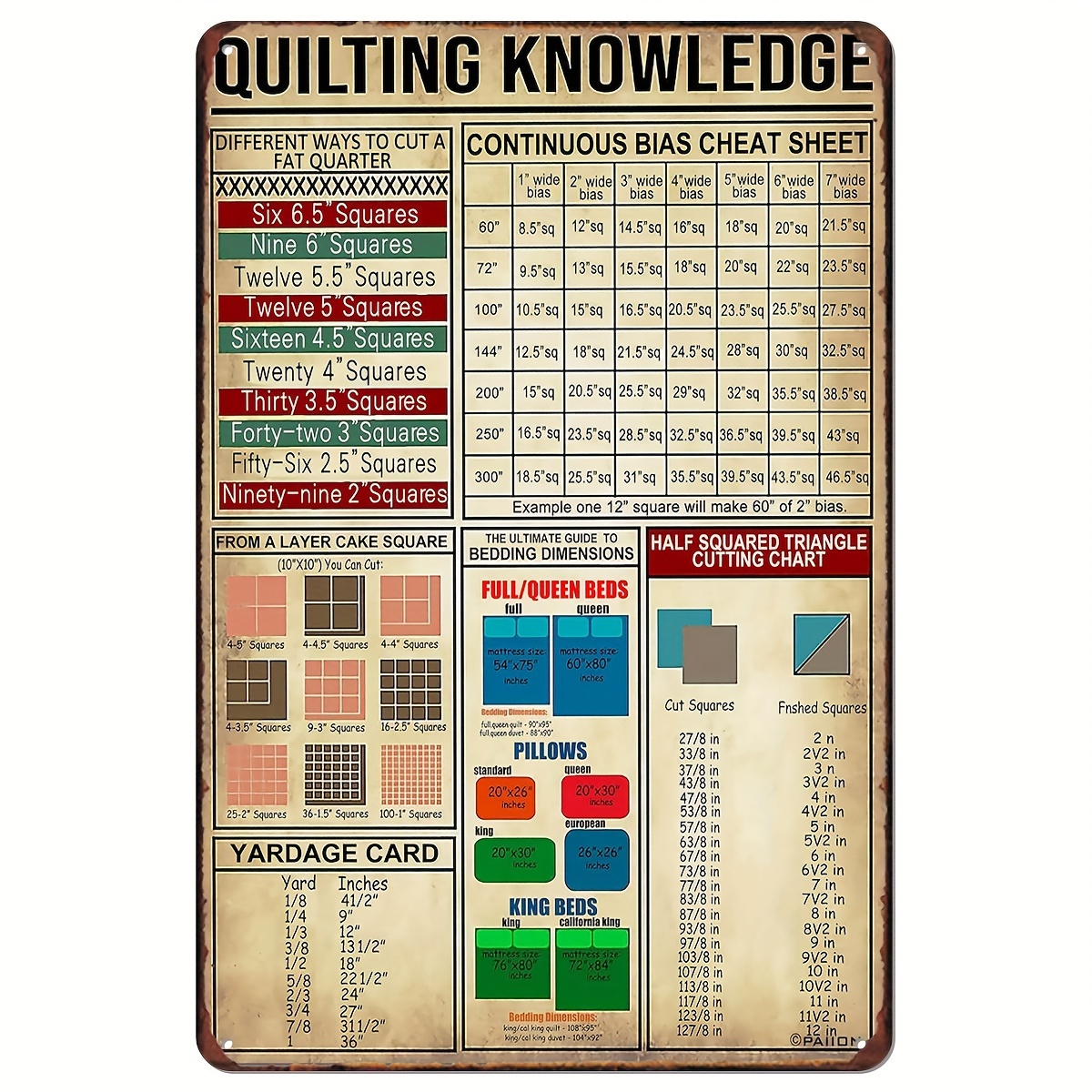 

1pc Fun Sign Quilting Knowledge Art Wall Decor Retro Metal Signs How To Bind A Quilt Poster Bar Cafe Living Room Kitchen Home Decoration 8x12 Inches