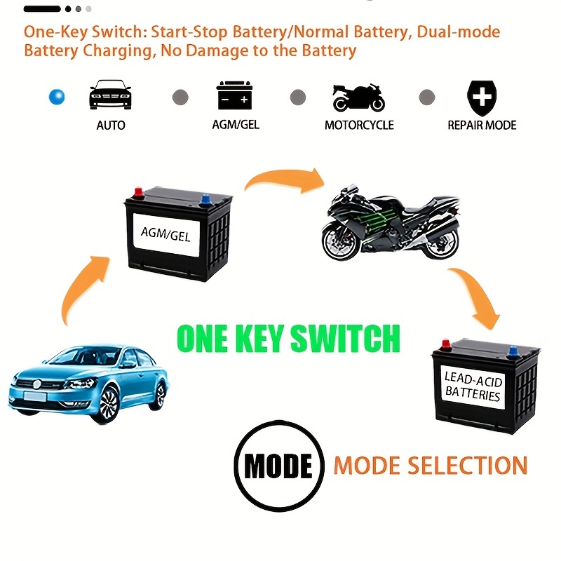 AC 220V 6V-14V LCD Display Smart Fast Autobatterieladegerät für  Autobatterien Smart Pulse Repair Battery Charging