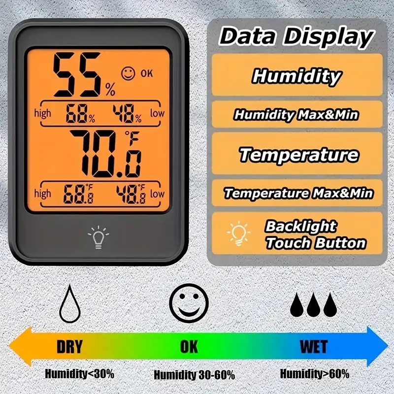 Digital Hygrometer Room Thermometer Monitor With Backlight, Thermometer For  Room Temperature, Room Indoor Thermometer, Humidity Meter, Temperature  Humidity Monitor, Battery Not Included - Temu