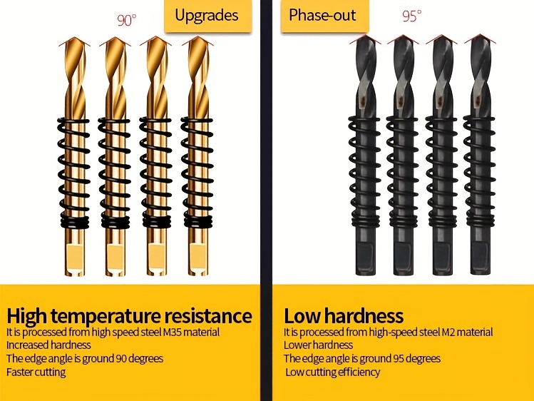 Wall Opening Tool Concrete Air Conditioning Pipe Through Wall Impact