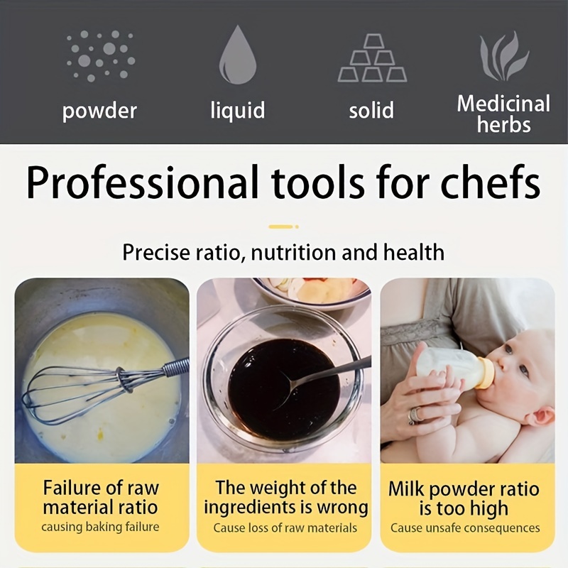 Mini Nutrition Digital Scale