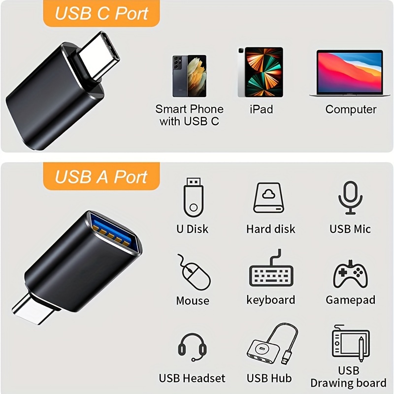 Adaptateur USB-C (mâle) Vers USB-A (femelle), 1 Pièce/3 Pièces, Adaptateur  USB Femelle OTG - Temu France