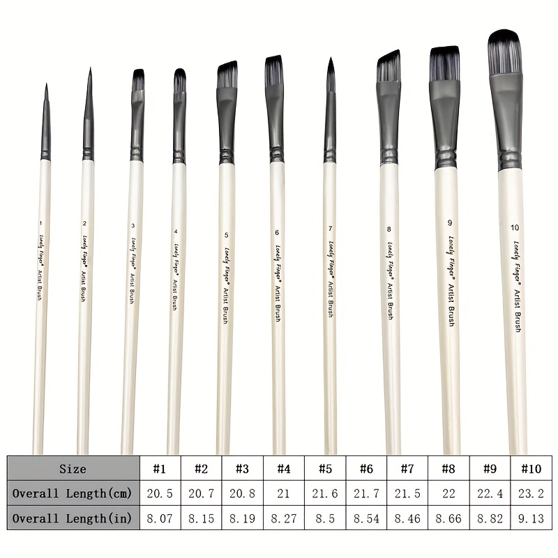 Professional Miniature Paint Brushes - Paint Brush Set of 10