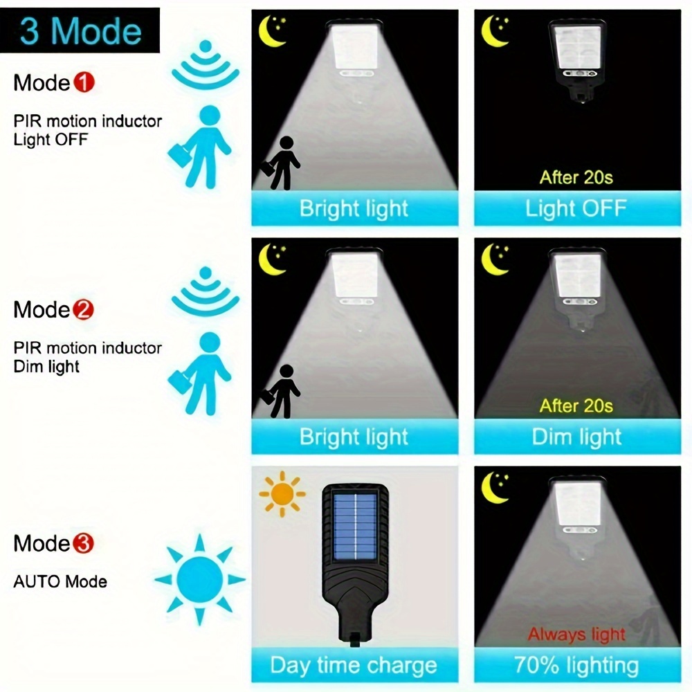 8 packs 4 packs solar street lights outdoor 108cob with lights reflector and 3 lighting modes solar powered motion sensor security lights wireless waterproof wall lamp with remote for outside patio garden backyard fence stairway night light details 3