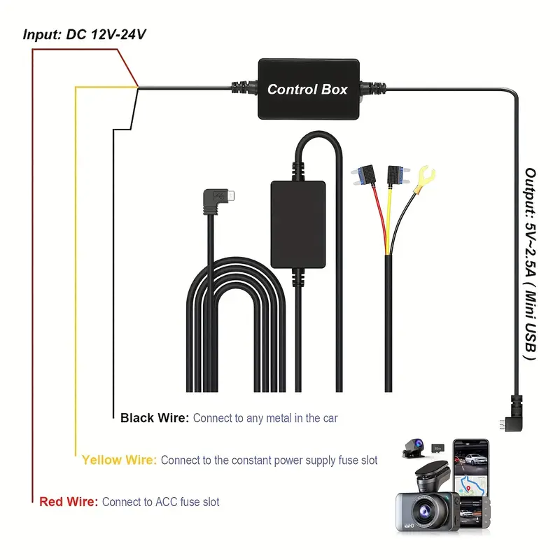 Mini-USB-Anschluss, Nur Für D530/A1] Dash Cam Hardwire Kit, Für 24H  Parküberwachung/Zeitraffer-Aufzeichnung, Unterspannungsschutz - Temu Austria