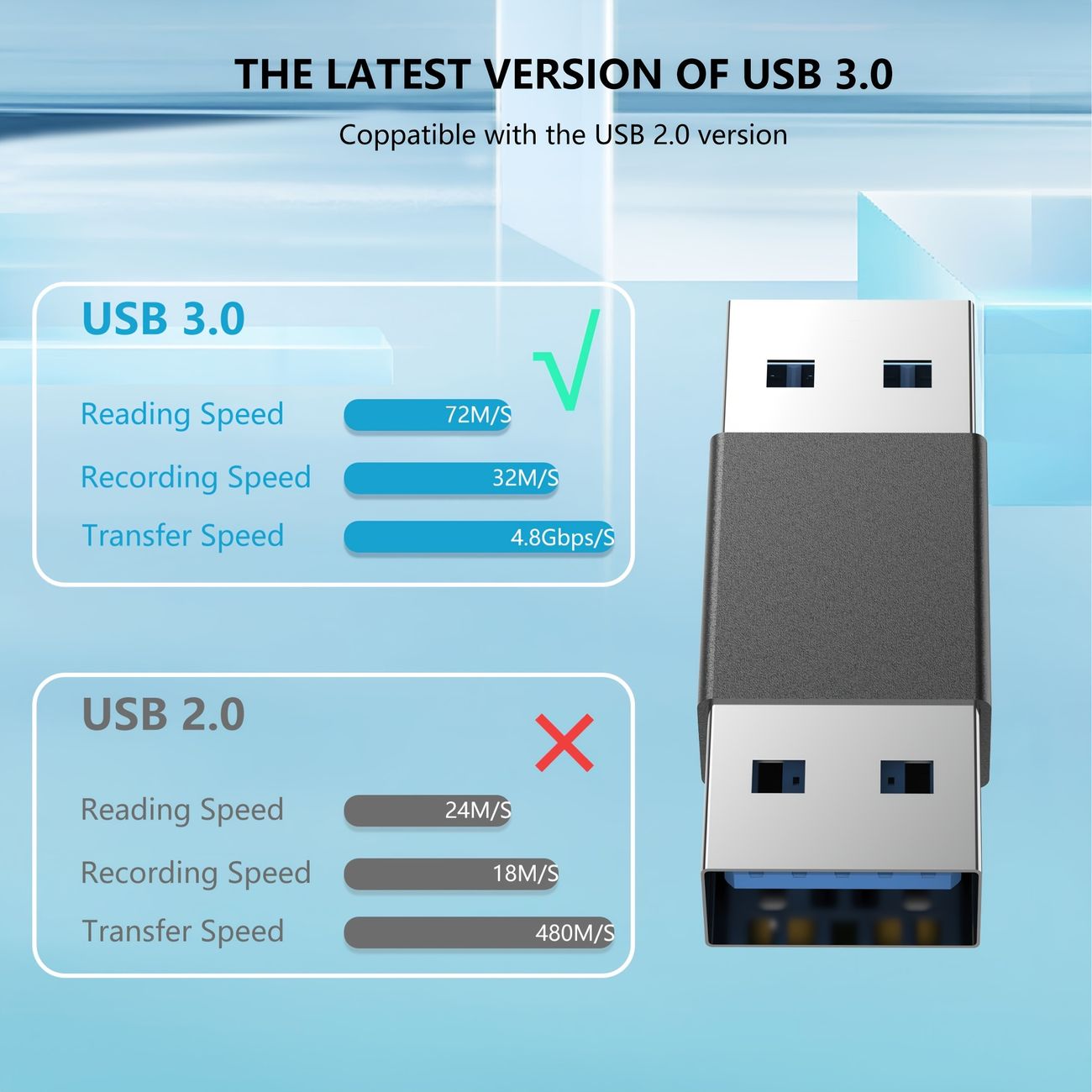 4 Pack Vaks Usb 3 0 Adapter Usb A To Usb A Male To Male Adaptor Convert Extension Coupler Convertor Black | Shop Now For Limited-time Deals | Temu 4 Pack Vaks Usb 3 0 Adapter Usb A To Usb A Male To Male Adaptor Convert Extension Coupler Convertor Black | Shop Now For Limited-time Deals | Temu