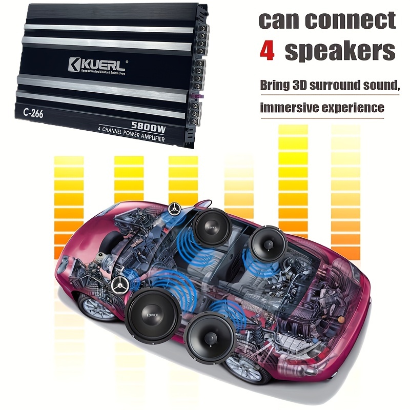  Amplificador de coche de 3200 W 12 V 4 canales Amplificador de  potencia estéreo Audio 4CH Bass Sub Woofer : Electrónica