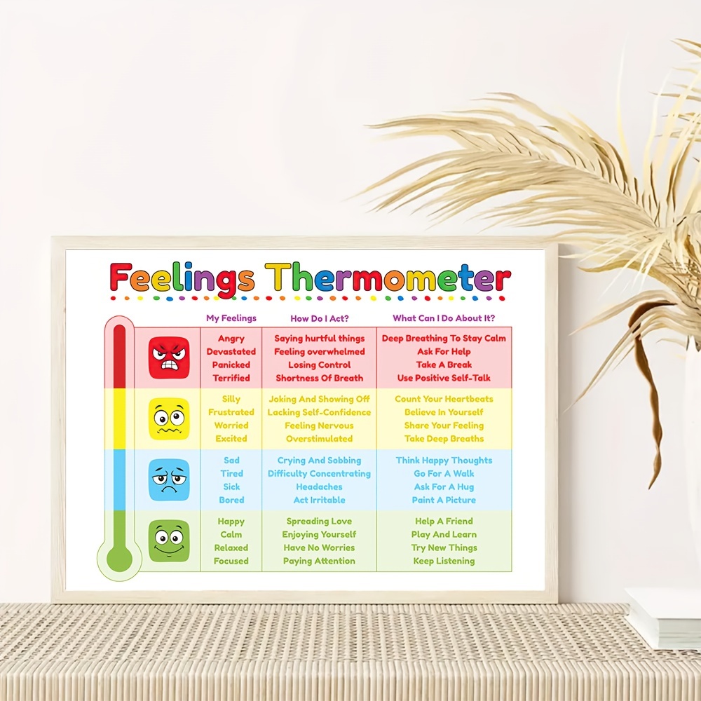 Feelings Chart Mental Health Posters Help Students - Temu