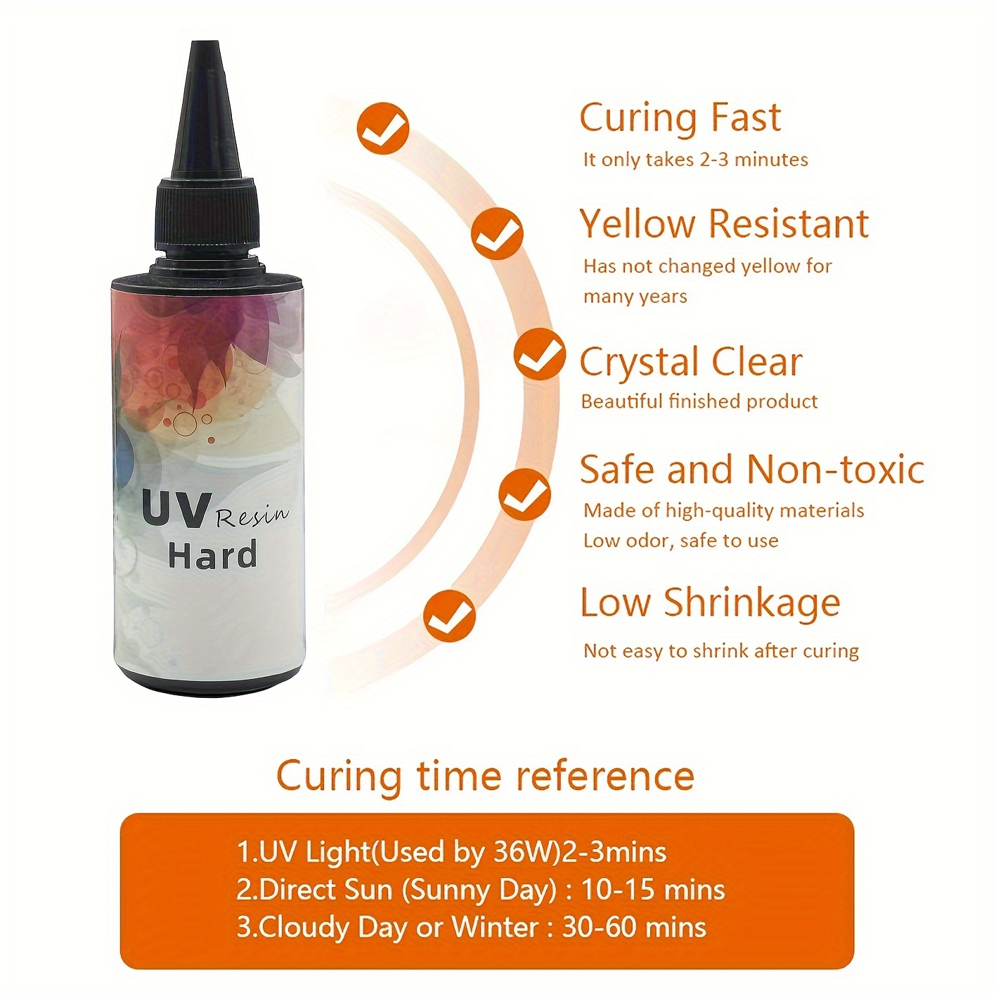 Upgraded Crystal Clear low Odor Uv Resin Kit Uv Resin With - Temu