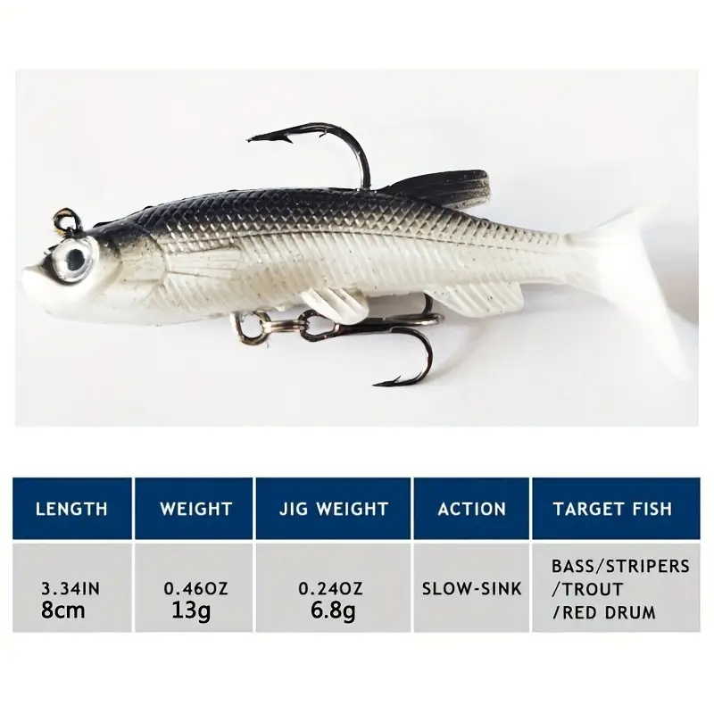 5pcs Paddle Tail Swimbaits Fishing Lure Soft Lure 8cm/2.8in Artificial Bait  Fishing Tackle