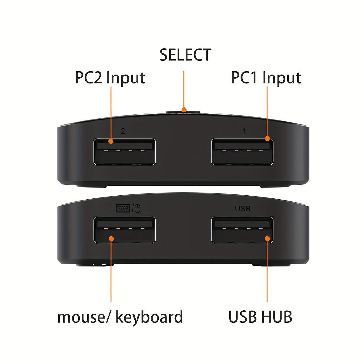 USB Switch Selector 4 Port, AIMOS USB KVM Switcher 4 Computers Sharing 4  USB Devices One-Button Swapping, for Share Mouse, Keyboard, Printer,  Scanner