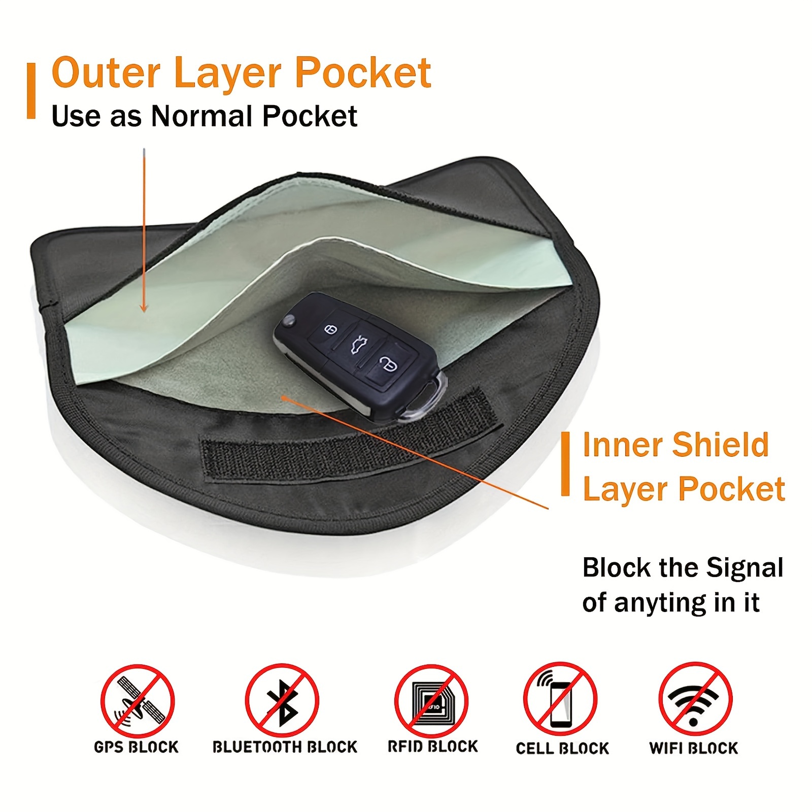 Large Faraday Bag RFID Signal Blocking Shielding Pouch Phone Radiation  Blocker