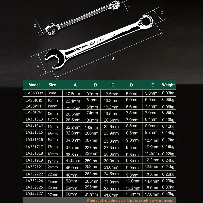 Laoa 8 17mm Llave Carraca Extremo Abierto Combinación Llave - Temu