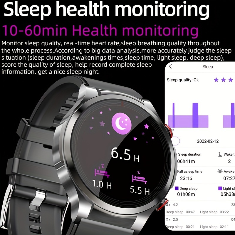 Non Invasive Blood Glucose Ecg Blood Pressure Heart Rate Body
