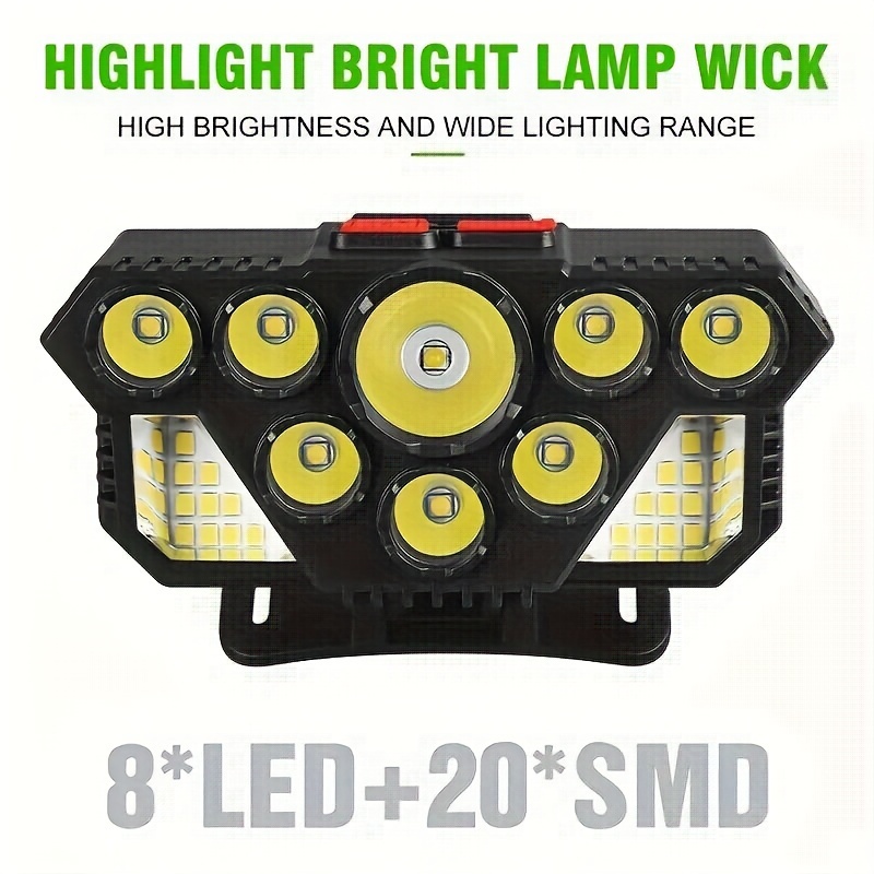 1PC Lampe Frontale LED Multifonctionnelle Lampe de Travail - Temu Belgium