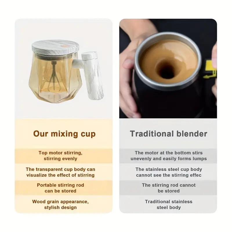 Electric Self Stirring Coffee Mug With Lid, Portable Glass Mug, High Speed  Self Stirring Coffee Mixing Cup For Dining Rooms Gyms Parks School, Summer  Winter Drinkware, Home Kitchen Items Back To School