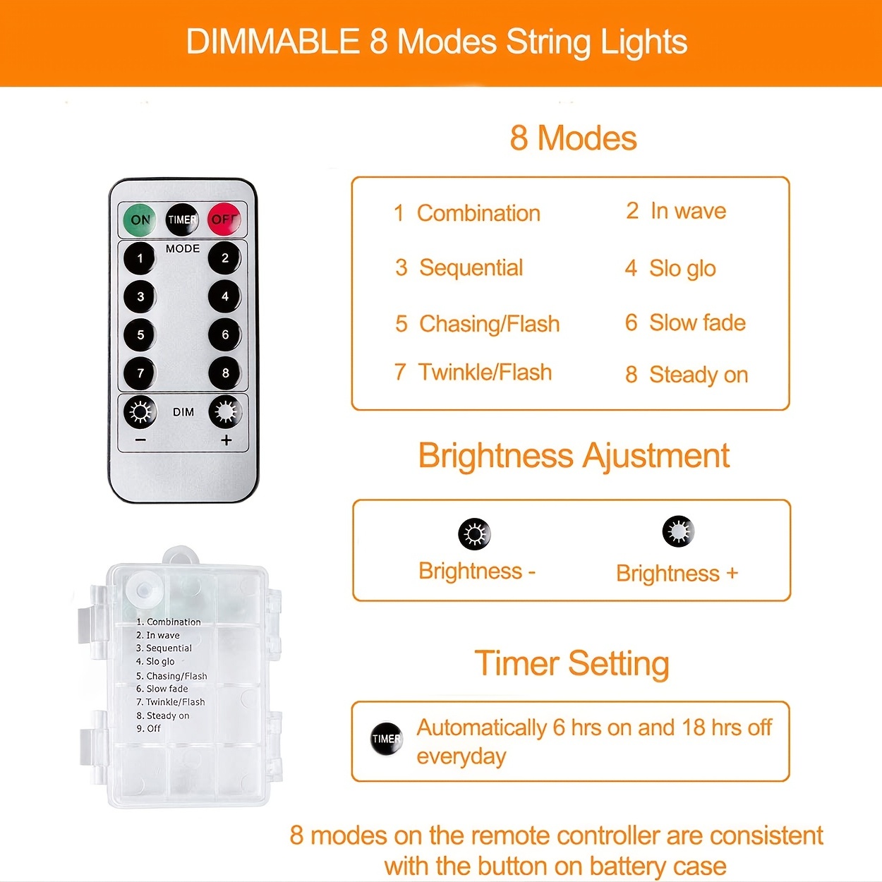 Fairy Lights Timer Instruction-String Lights Remote not Working -Ollny